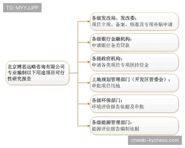 联盟关于新增两支扩张球队的可行性调研报告即将完成